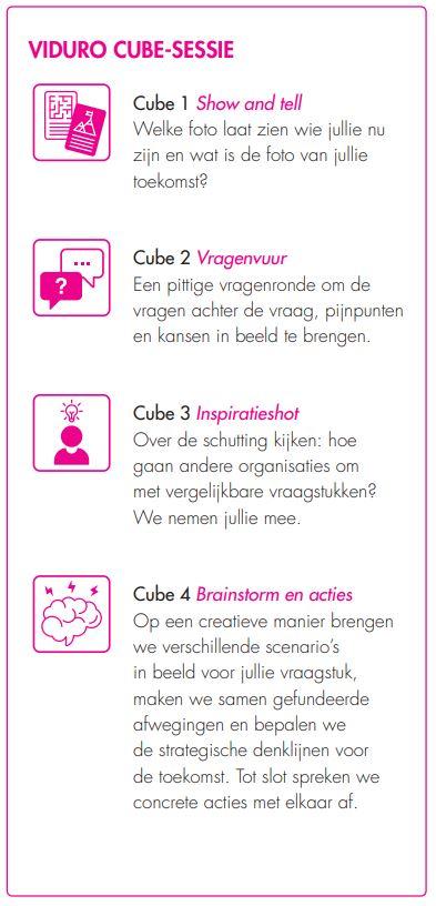 Cube-sessie.JPG